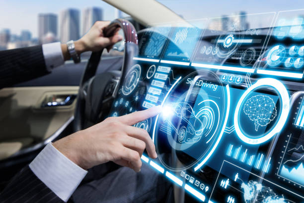 Automotive Electronics Market Size 2022, Industry Growth, Demands, Report By 2027