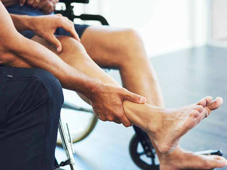 Understanding Orthopedic Problems And Treatment