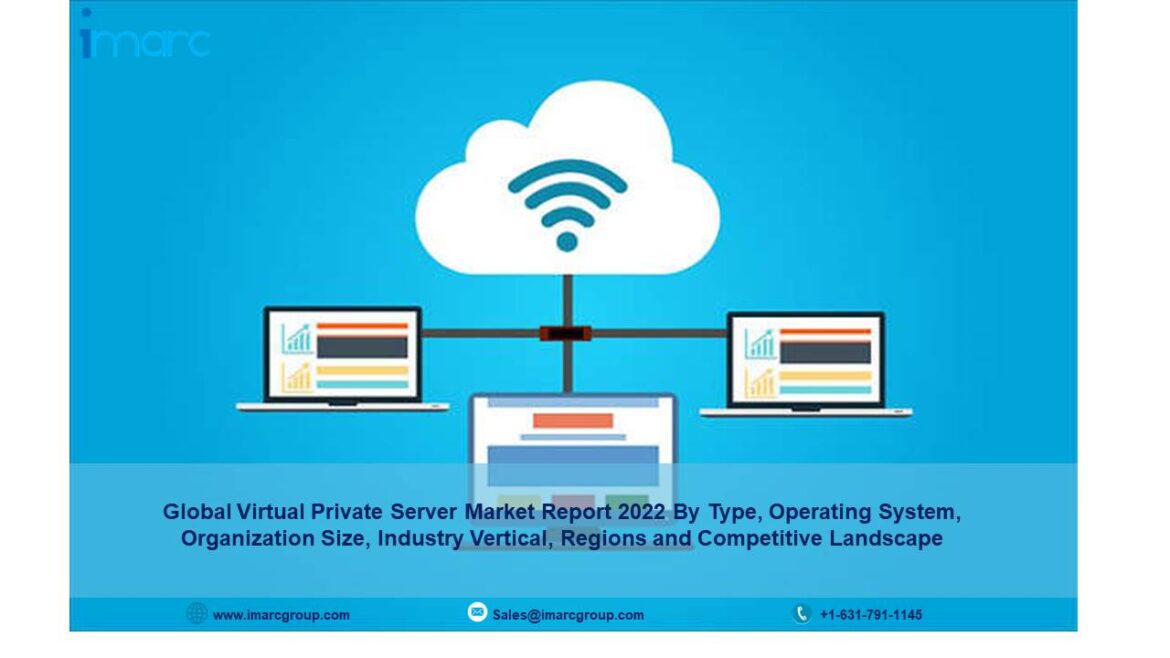 Virtual Private Server Market Report 2022: Growth, Industry Share, Size, Key Players and Forecast to 2027